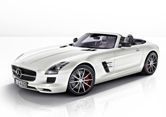 新車在一個月內最忌諱什么?新車第一天忌諱去的地方 新車在一個月內最忌諱什么?新車第一天忌諱去的地方