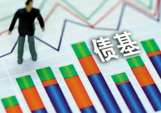 債券基金會(huì)虧本嗎?債券基金買入怎么賣出最劃算 債券基金會(huì)虧本嗎?債券基金買入怎么賣出最劃算