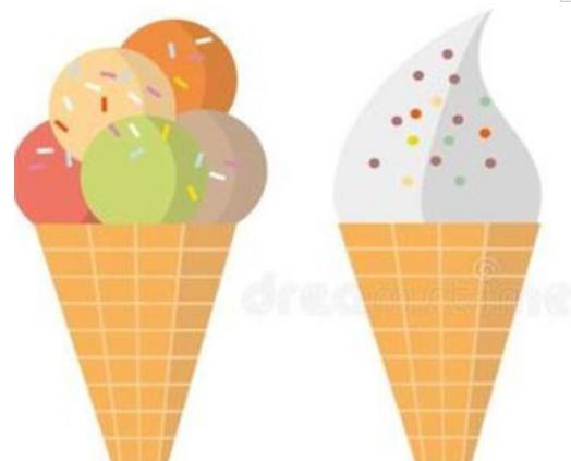 世界十大偶然發(fā)明排名,炸藥、冰淇淋錐的發(fā)明都是個意外 世界十大偶然發(fā)明排名,炸藥、冰淇淋錐的發(fā)明都是個意外