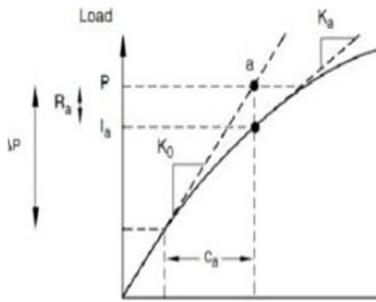 世界最著名的十大原理,彼得原理、不確定性原理被眾人熟知 世界最著名的十大原理,彼得原理、不確定性原理被眾人熟知