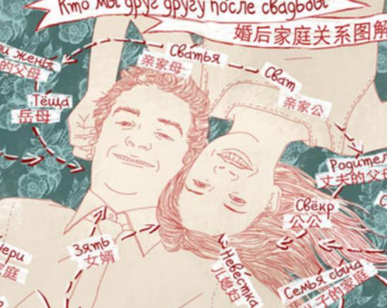 �������(y��n)֔(j��n)?sh��)��Z(y��)�����У����Z(y��)�ǚW�ު�(d��)���Z(y��)��֮һ���h�Z(y��)�е�����ɫ