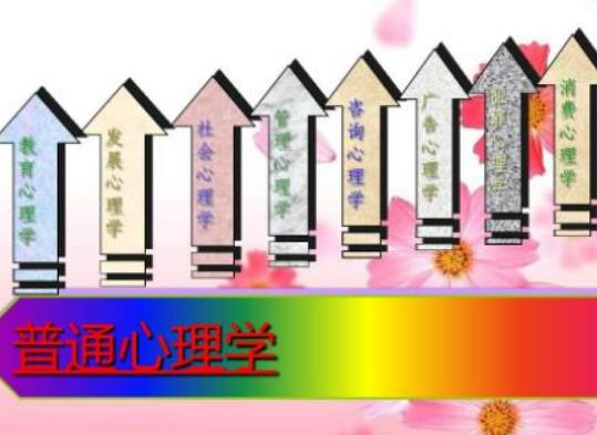 什么是心理學(xué)效價?心理學(xué)的任務(wù)有哪些 什么是心理學(xué)效價?心理學(xué)的任務(wù)有哪些