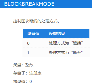 CAD設(shè)置默認(rèn)的斷開方式的操作步驟