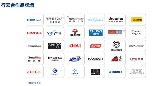 DTC品牌出海 | 聚焦主航道 行云集團揚帆新征程
